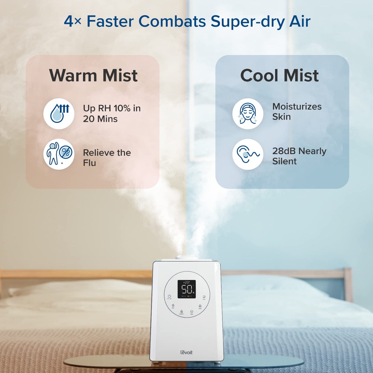 Smart Warm & Cool Mist Humidifier for Large Rooms
