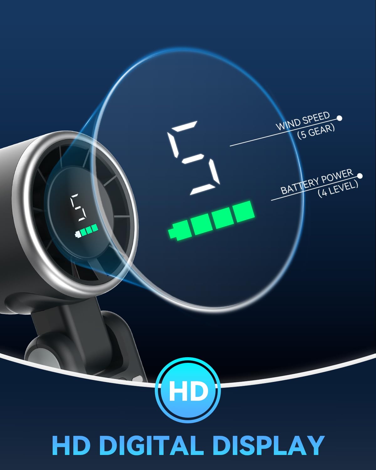 Portable Handheld Turbo Fan