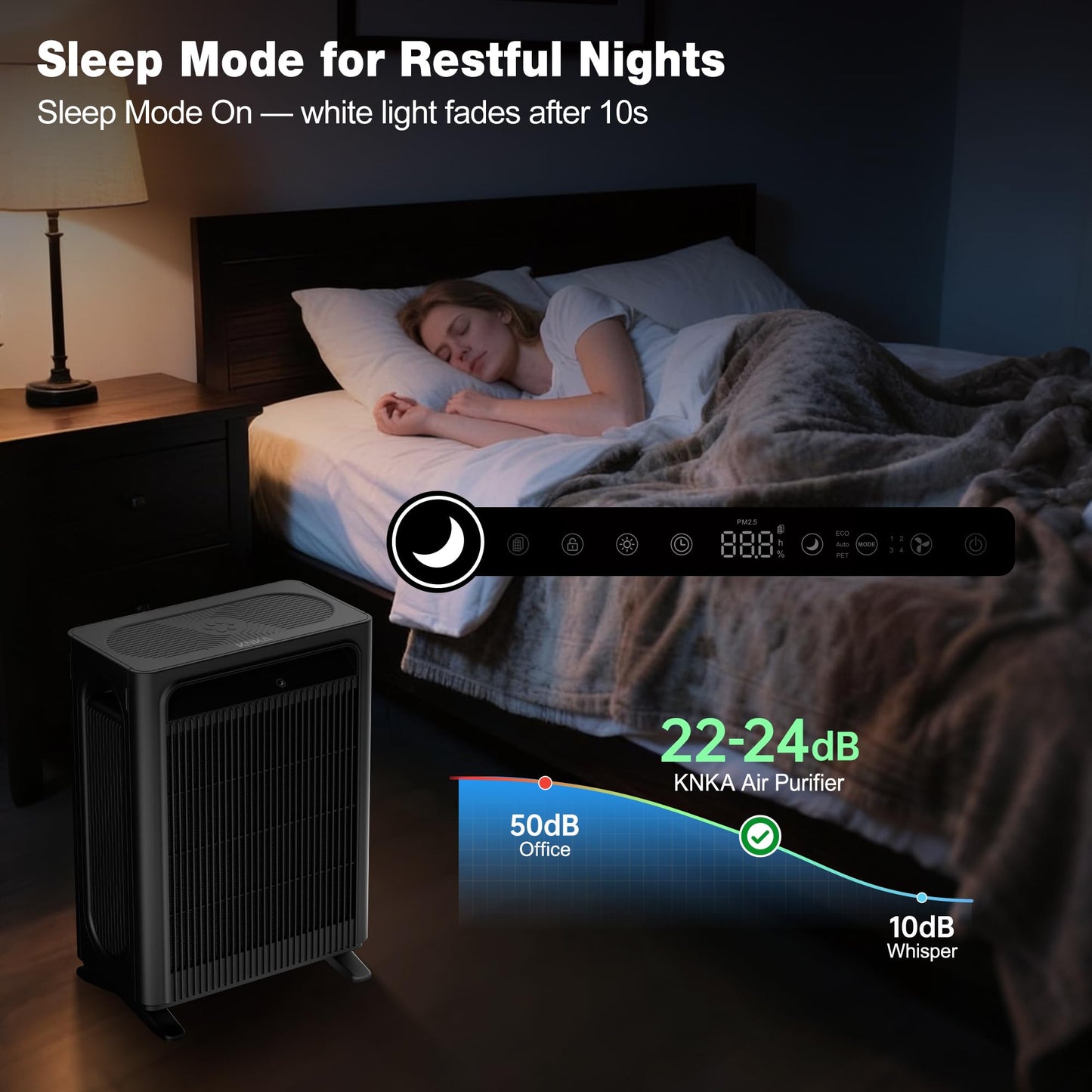 Air Purifier for Home, Bedroom & Office