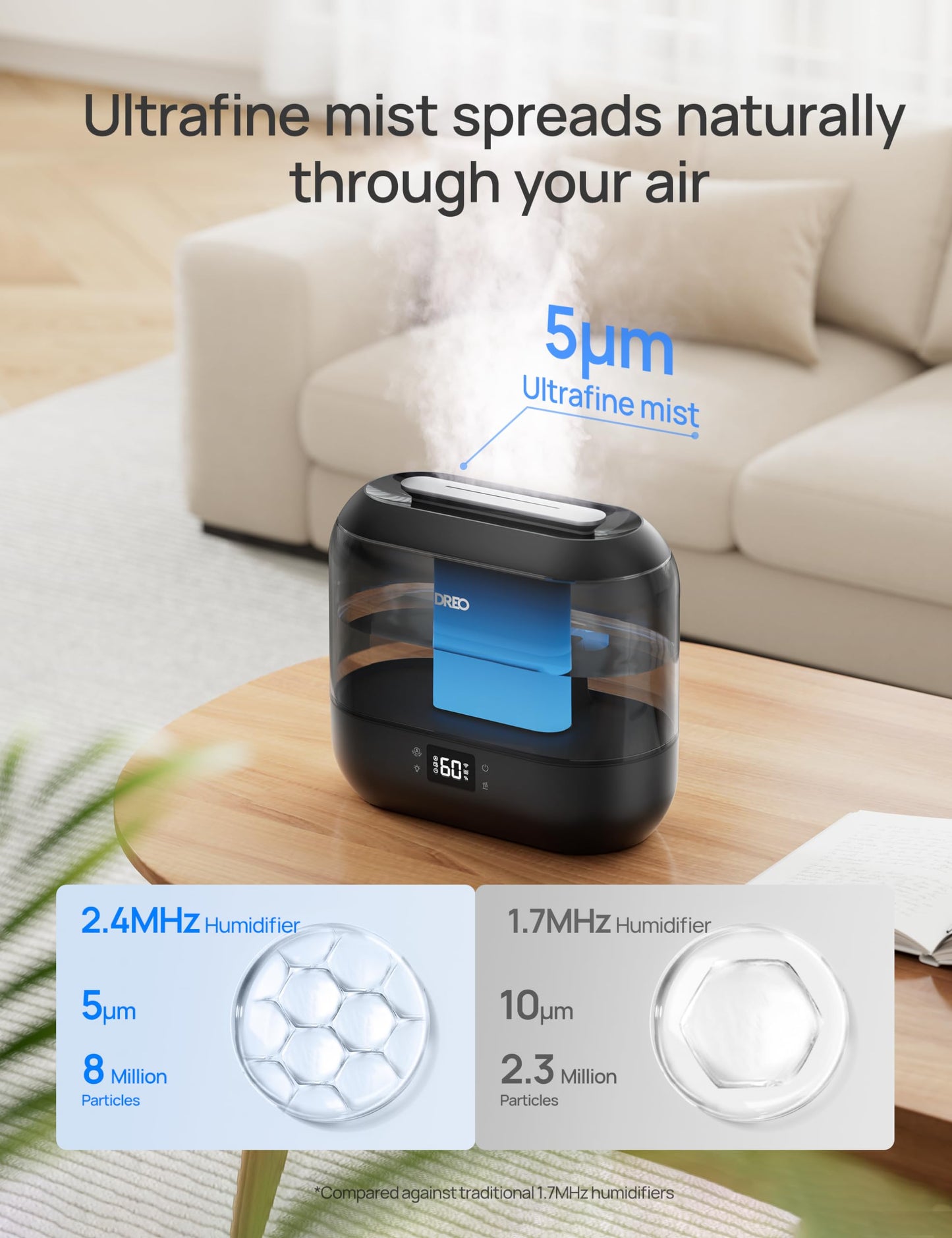 Smart Cool Mist Humidifier with App Control