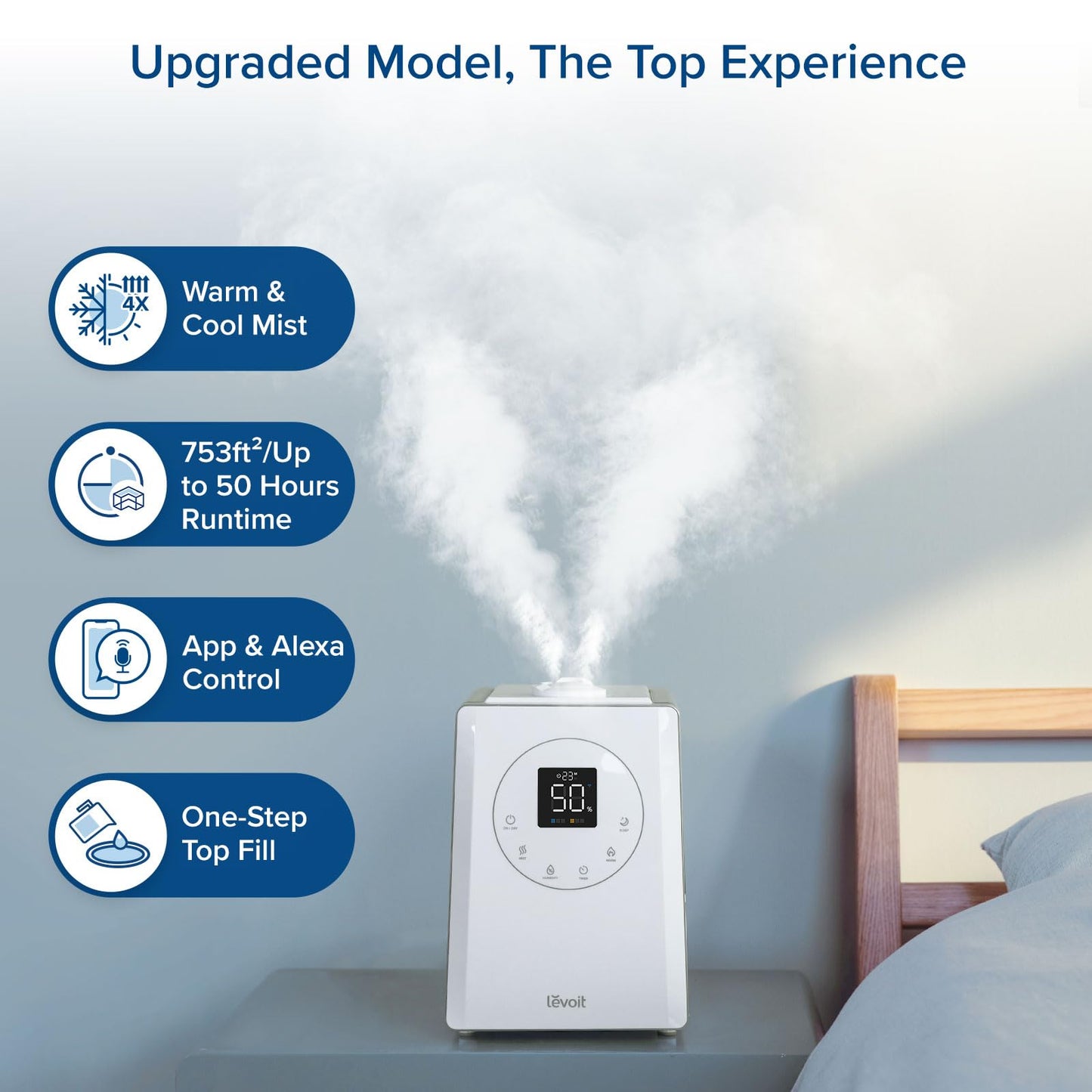 Smart Warm & Cool Mist Humidifier for Large Rooms