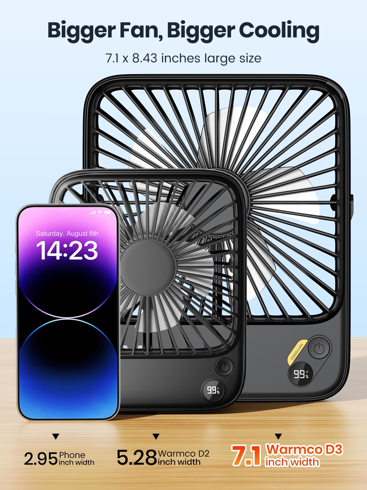 Portable Rechargeable Desk Fan with Digital Display