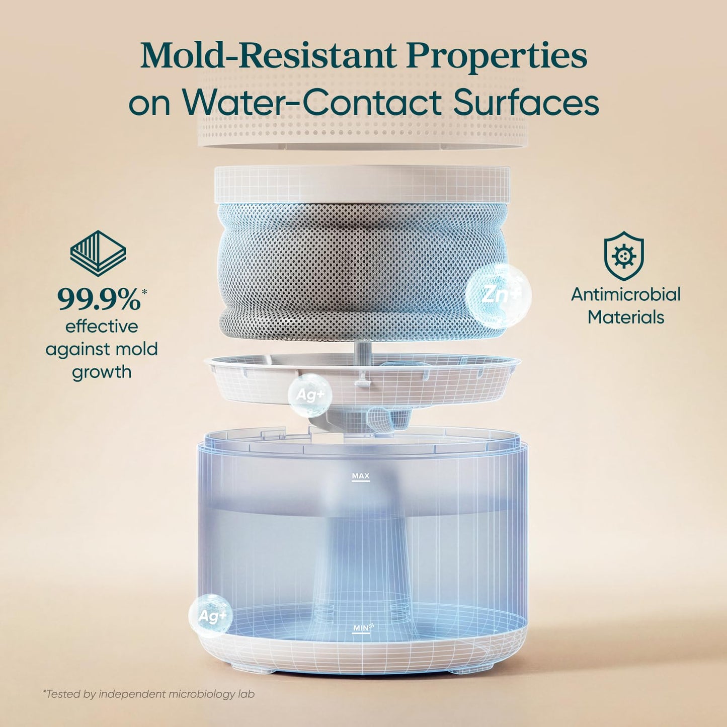 Evaporative Humidifier for Large Room Comfort