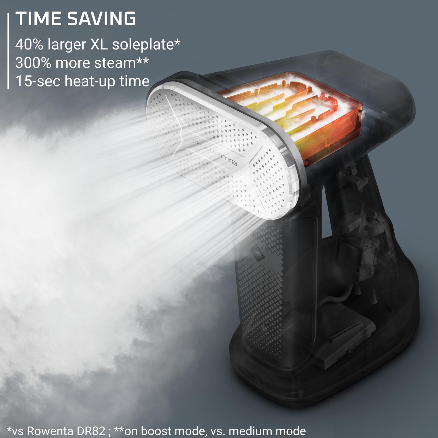 Handheld Garment Steamer and Iron for Wrinkle Removal
