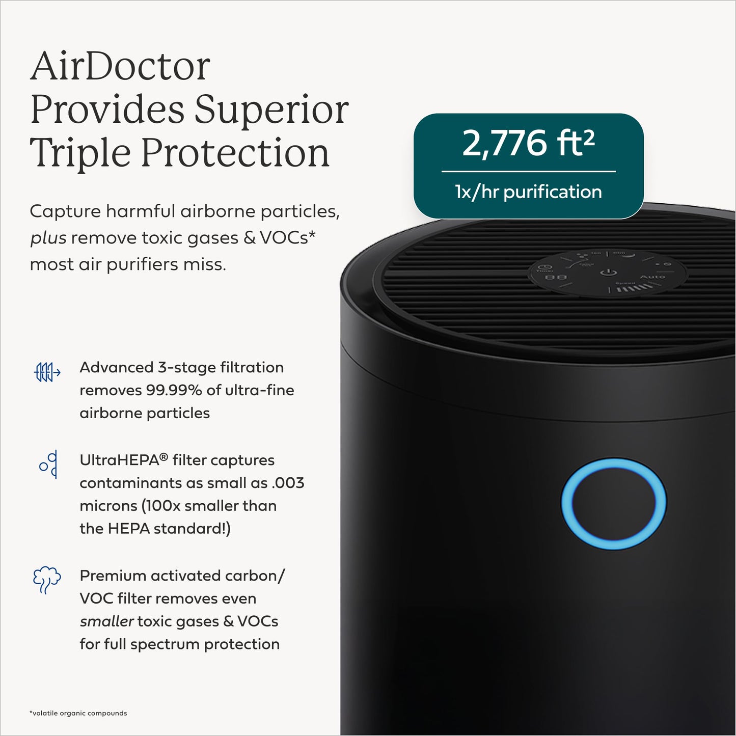 Air Purifier for Large Room Air Cleaning