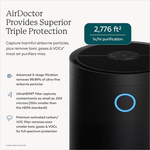 AIRDOCTOR AD4000 Air Purifier