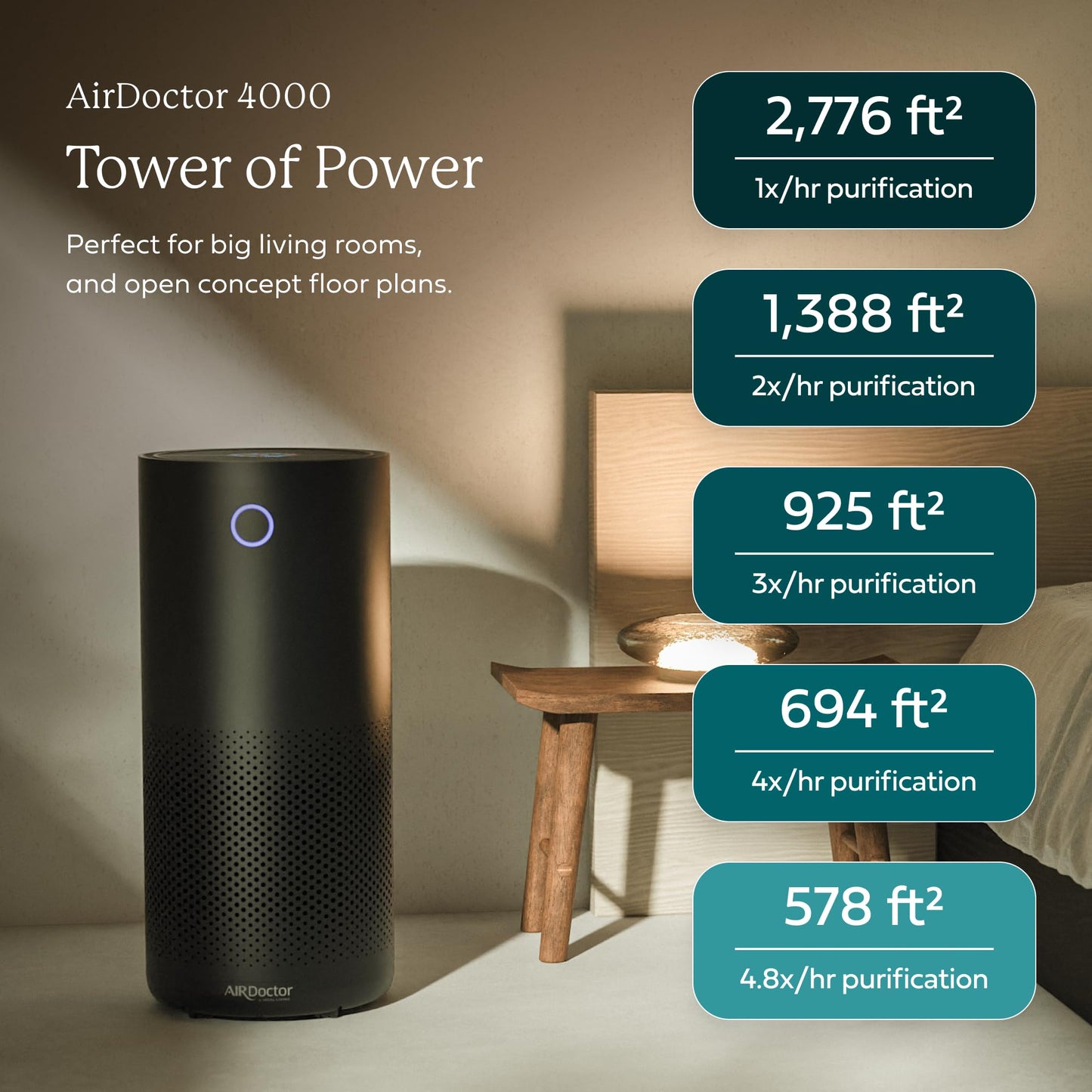 Air Purifier for Large Room Air Cleaning