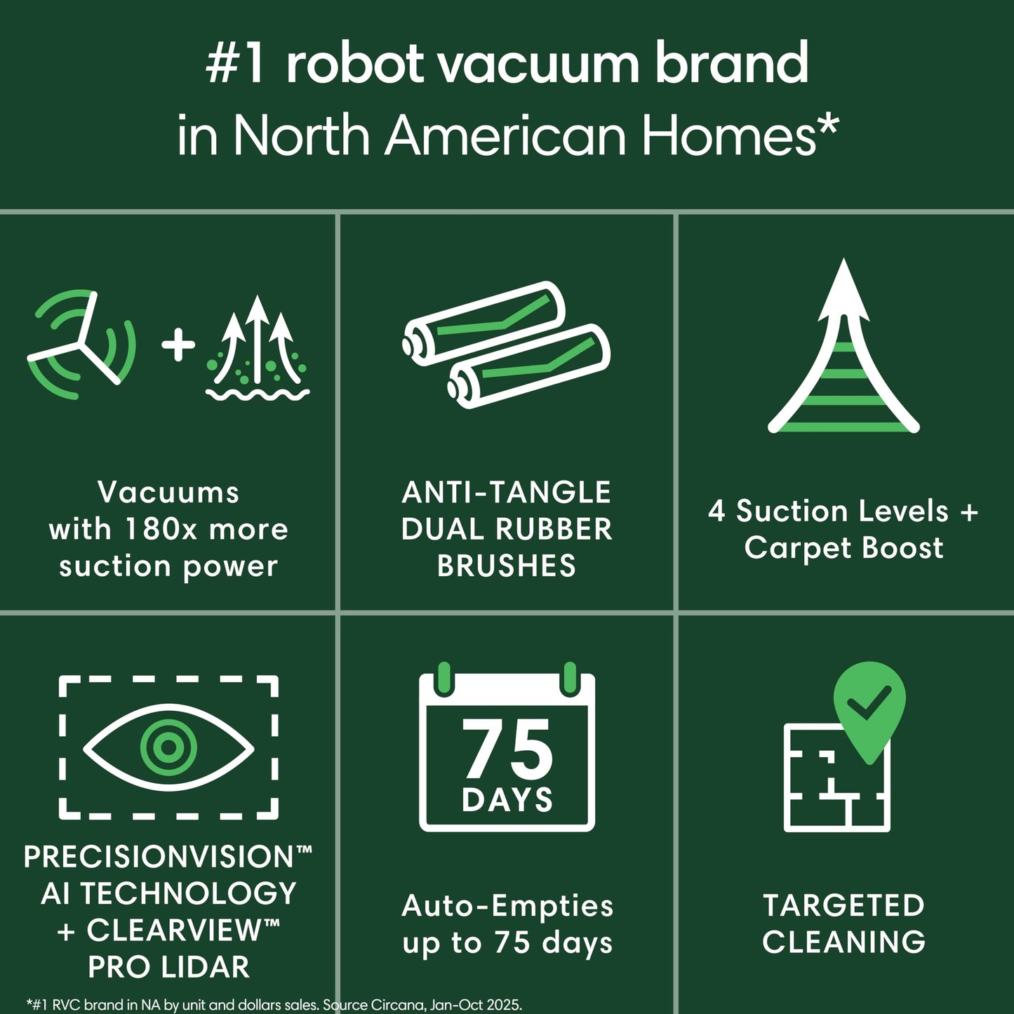 Robot Vacuum & Mop with LiDAR Navigation