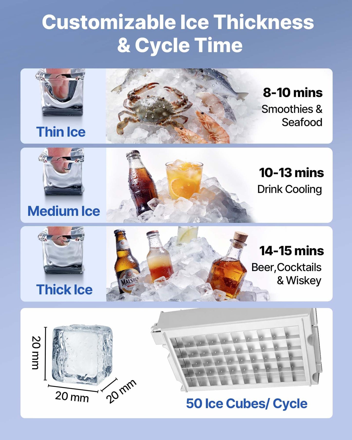 Stainless Steel Ice Maker with 130 lb Daily Capacity