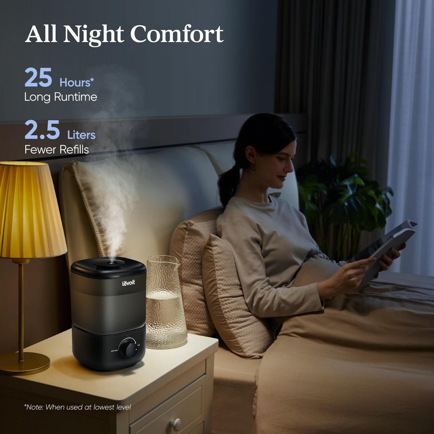 Smart Humidifier with Custom Humidity Control