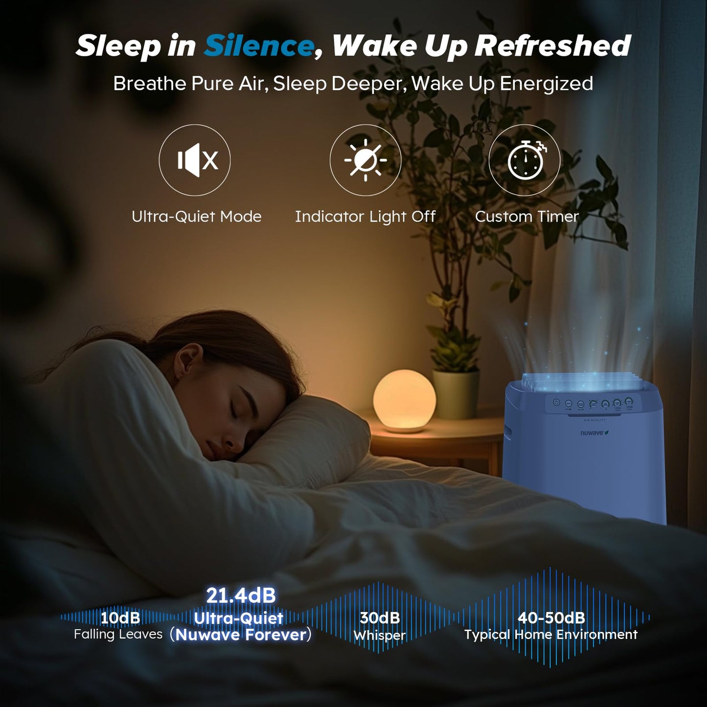 Smart Air Purifier with Washable Filter System