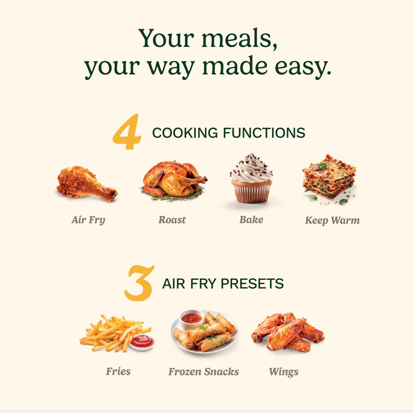 Dual Basket Air Fryer with Independent Cooking Zones