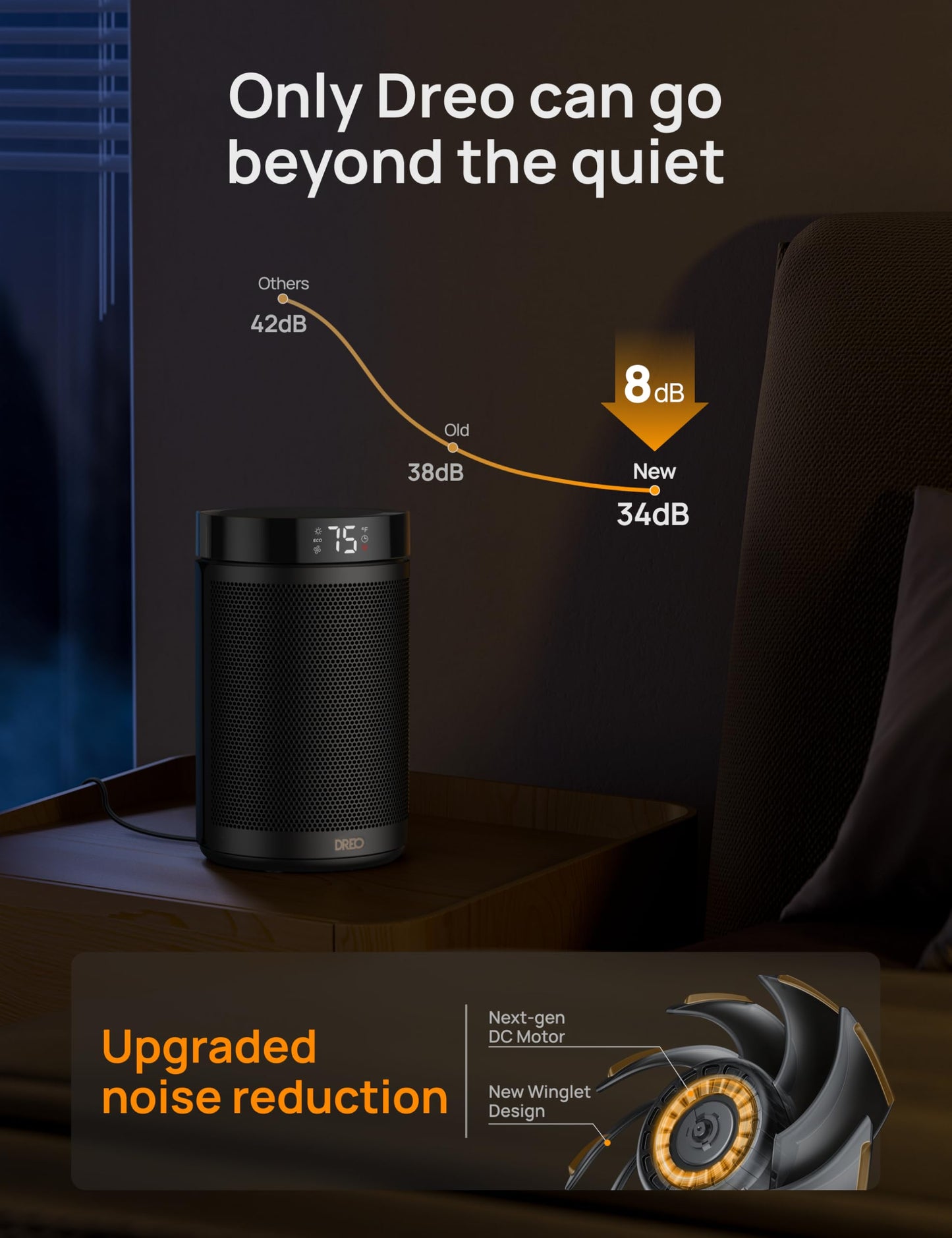 Portable Ceramic Space Heater with Thermostat