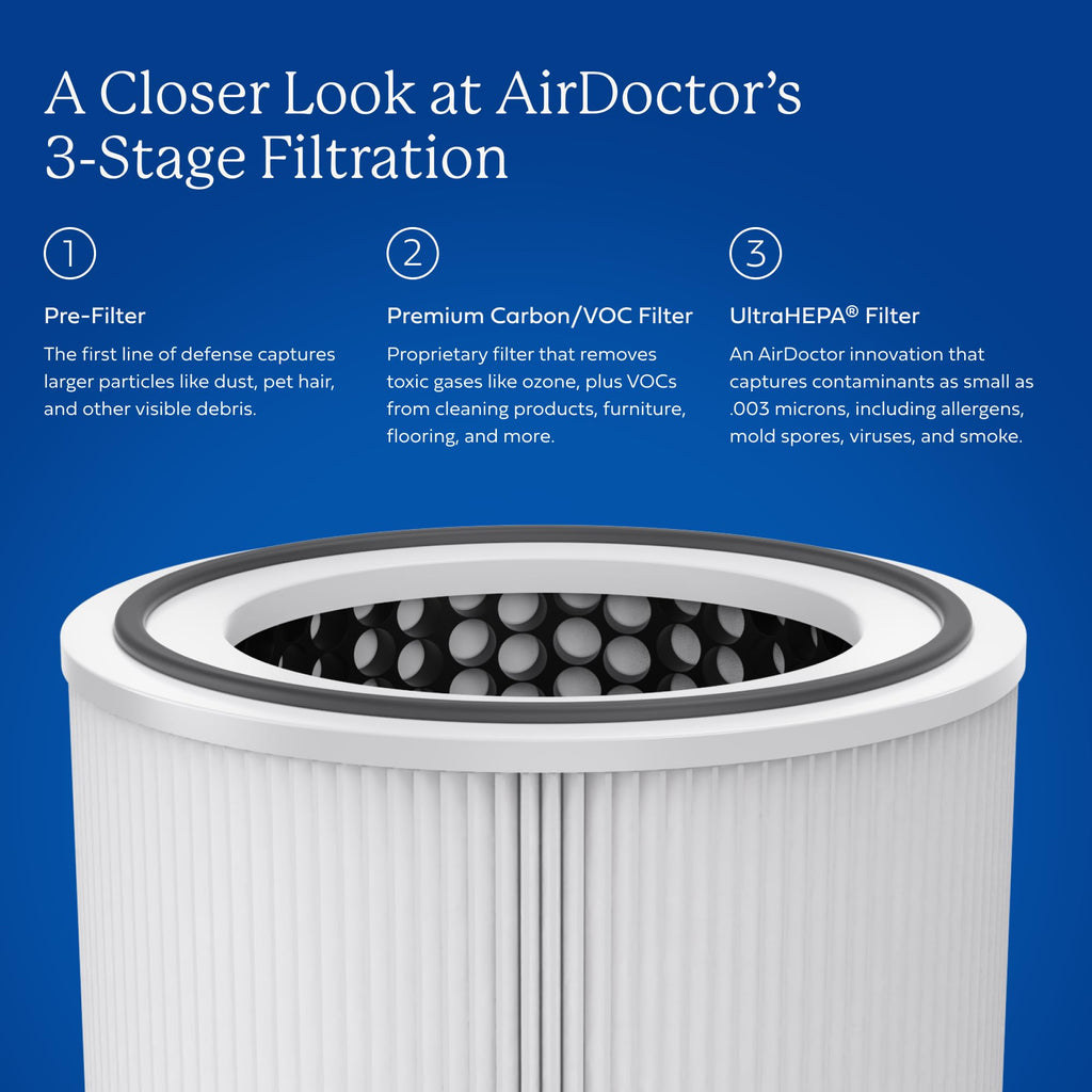 AIRDOCTOR AD4000 Air Purifier
