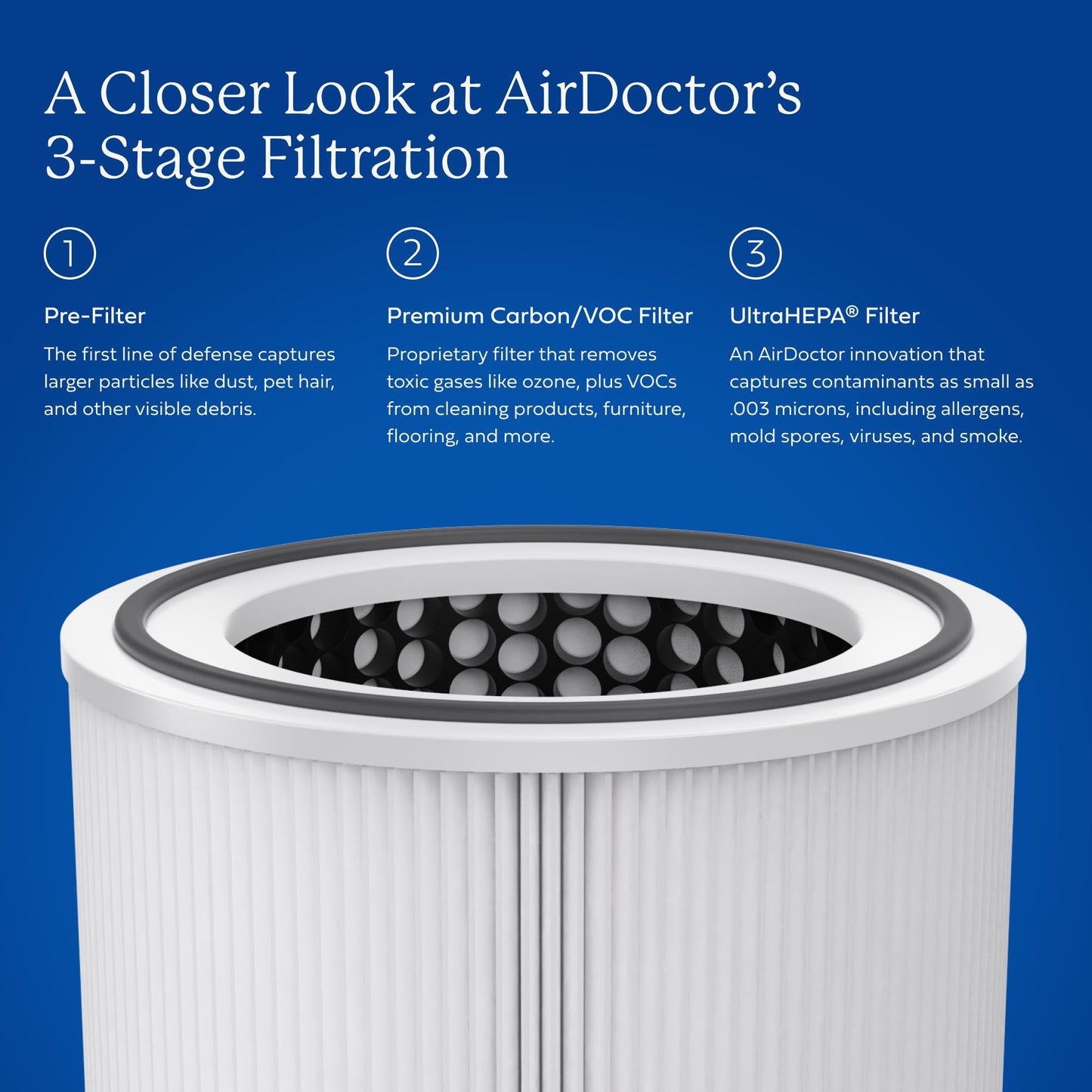 Air Purifier for Large Room Air Cleaning