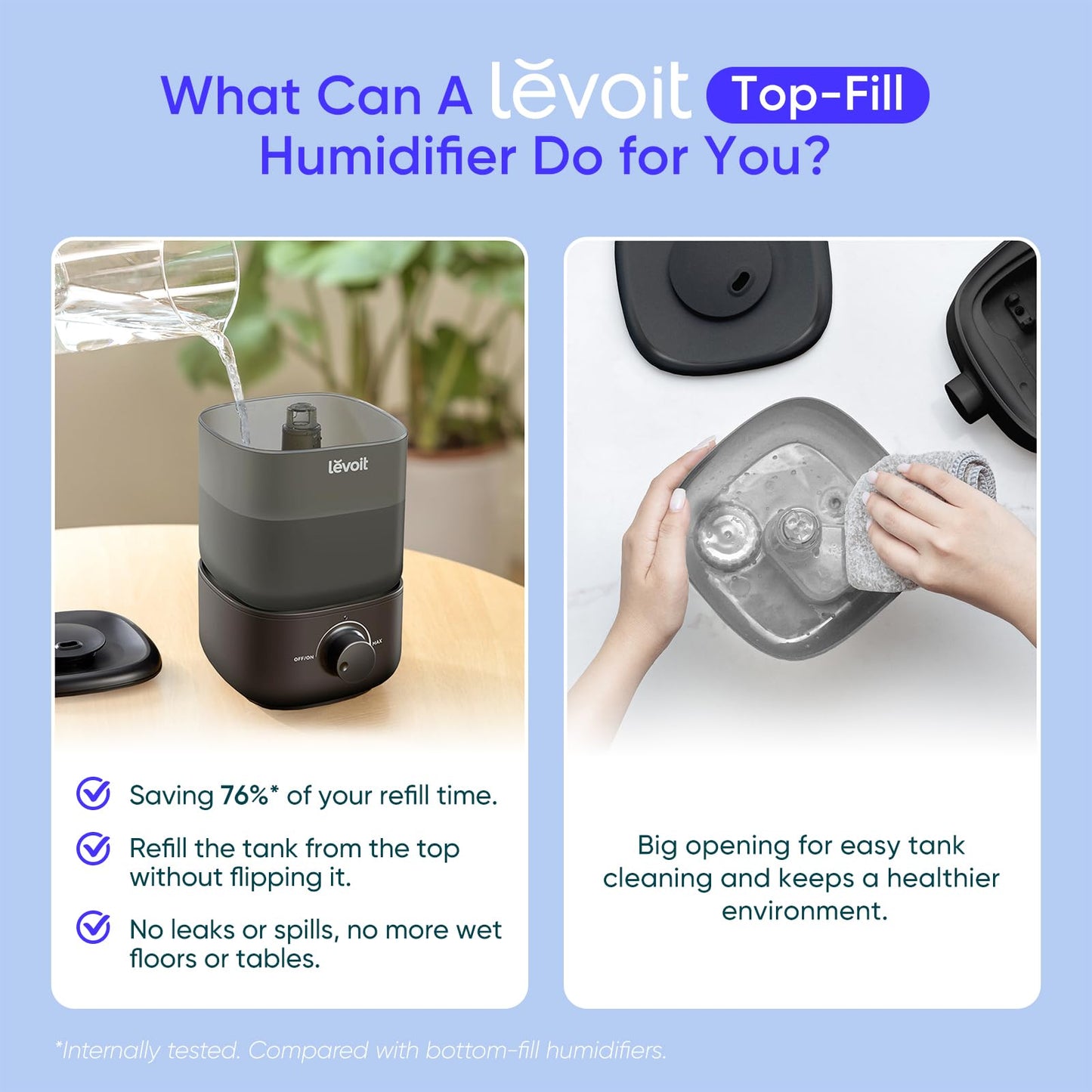 Smart Humidifier with Custom Humidity Control