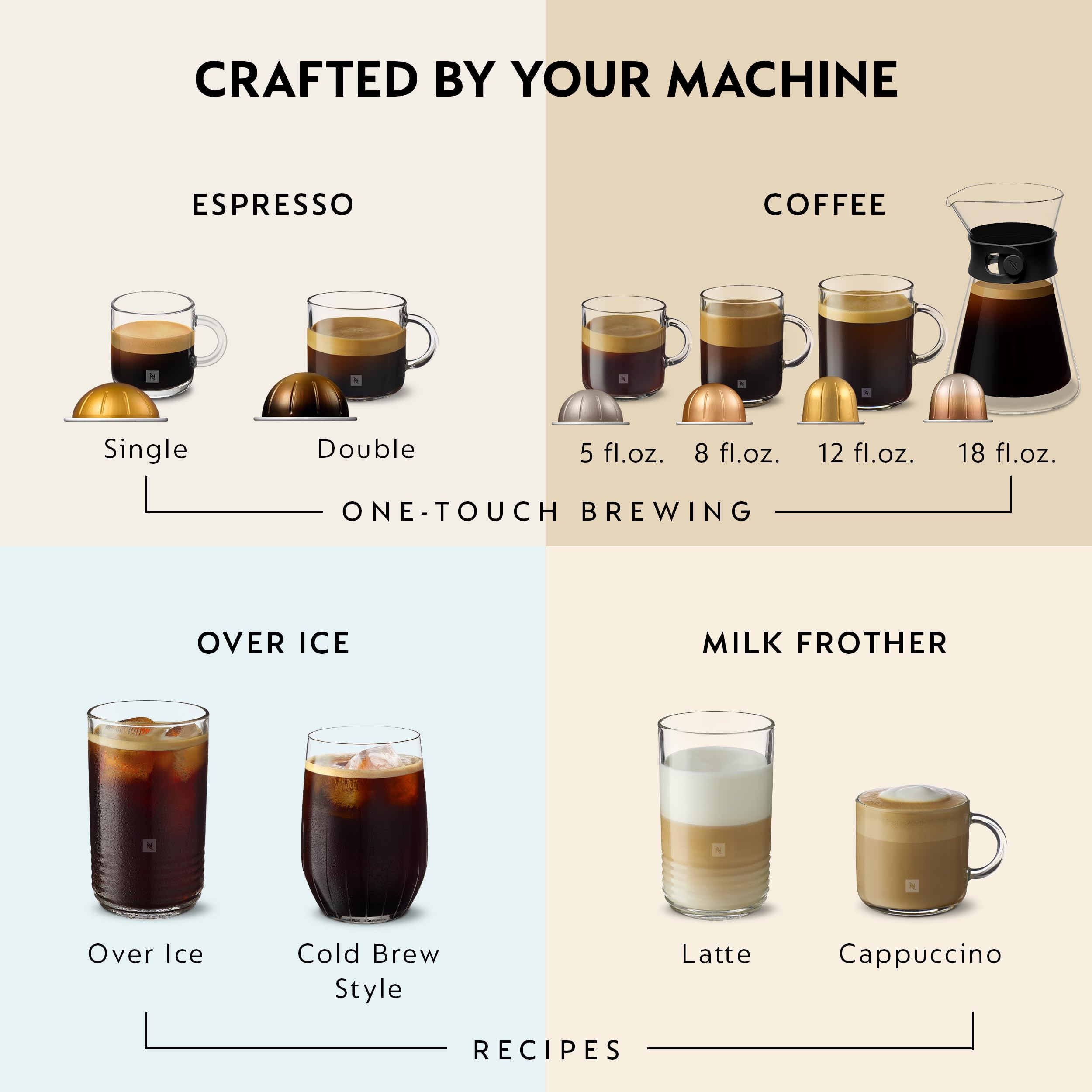 Single Serve Coffee and Espresso Maker with Crema