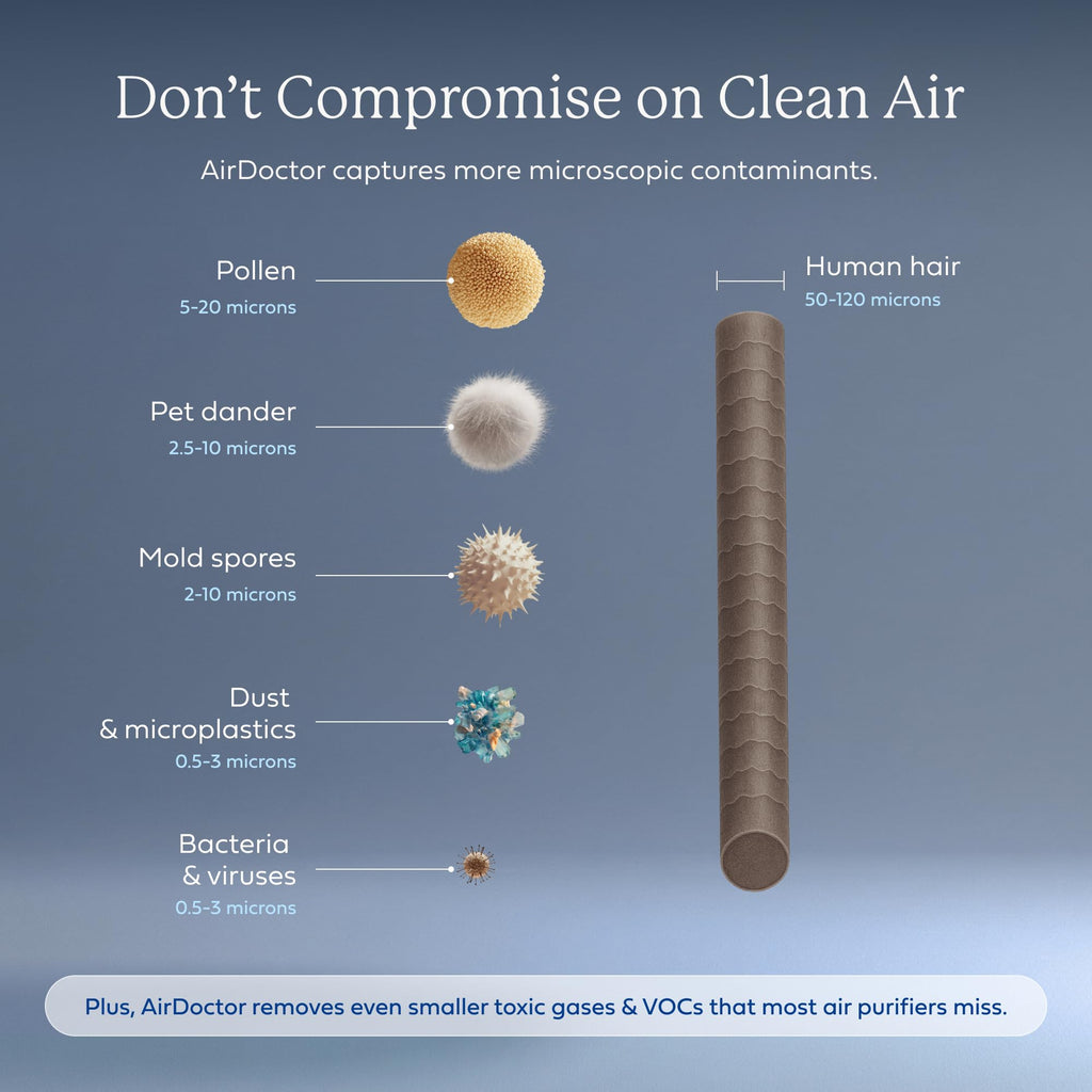 AIRDOCTOR AD4000 Air Purifier