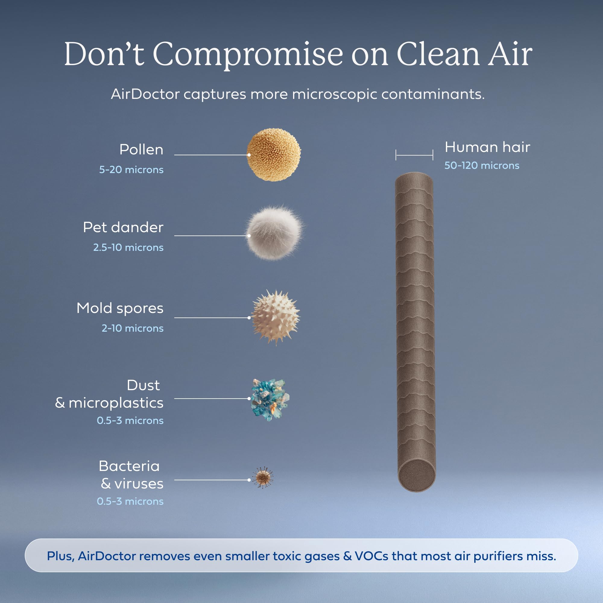AIRDOCTOR AD4000 Air Purifier