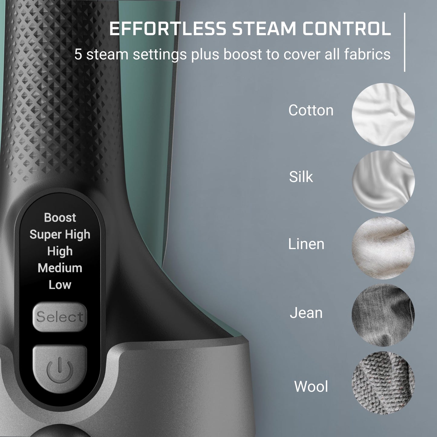 Handheld Garment Steamer and Iron for Wrinkle Removal