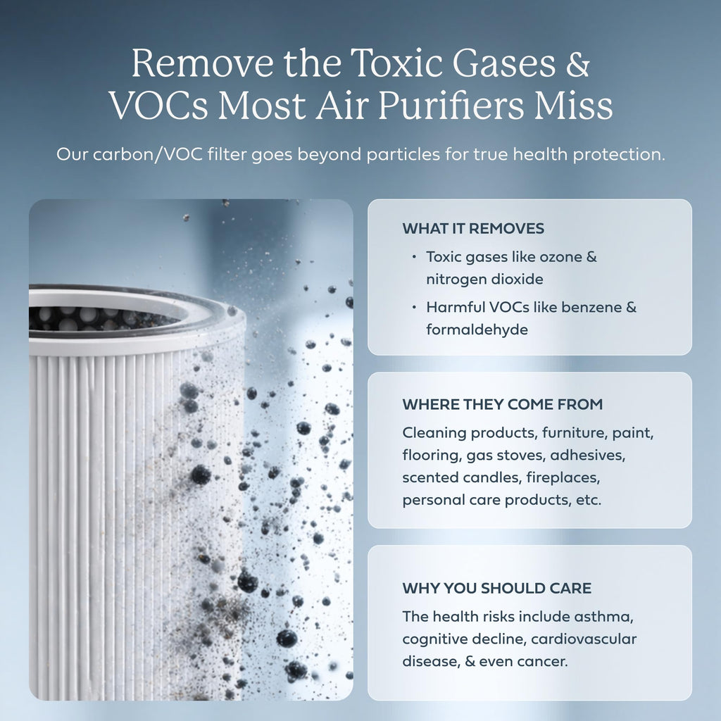 AIRDOCTOR AD4000 Air Purifier