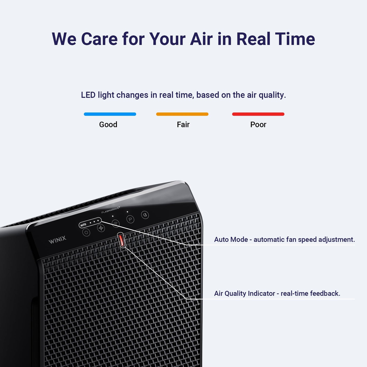 Indoor Air Purifier with True HEPA Filtration