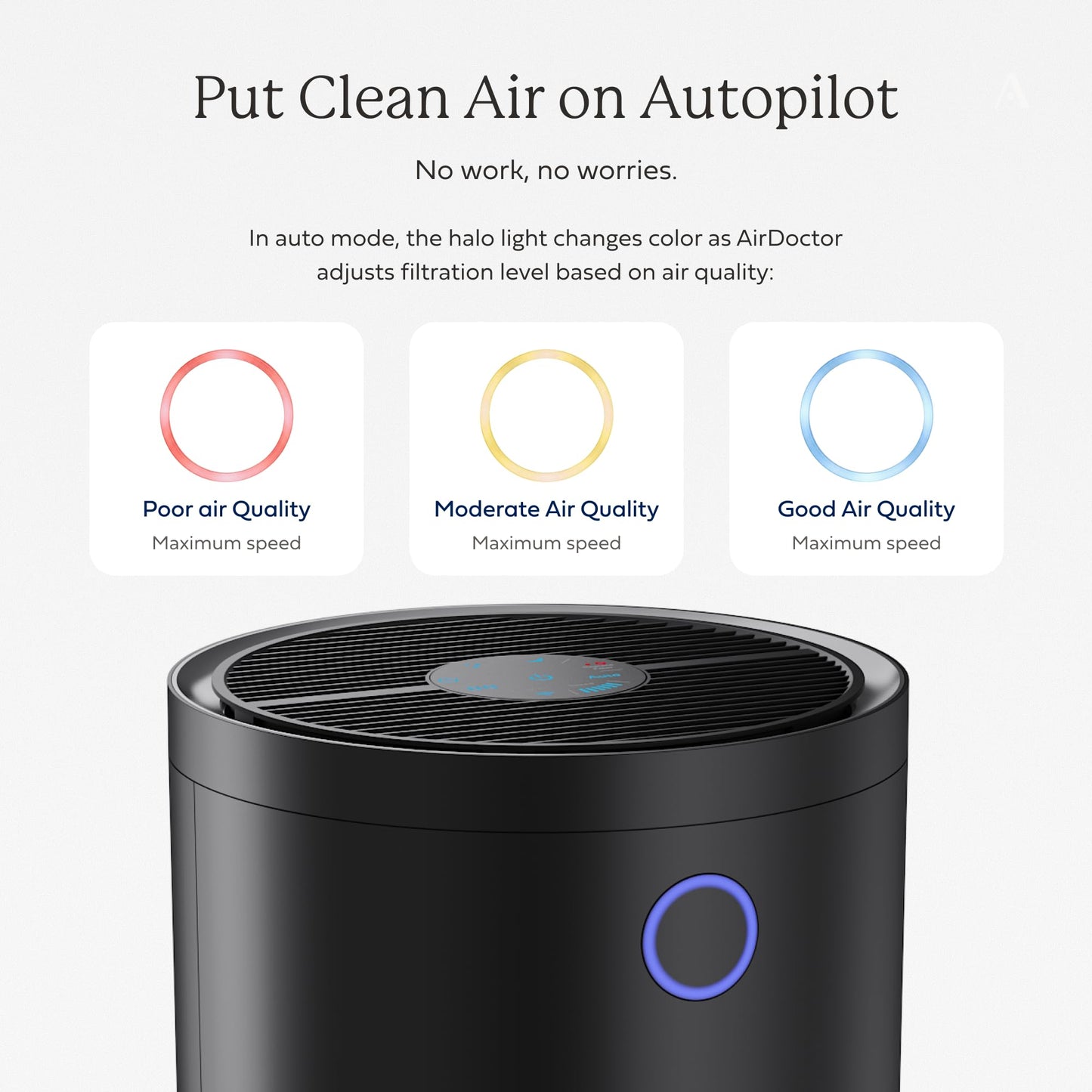 Air Purifier for Large Room Air Cleaning