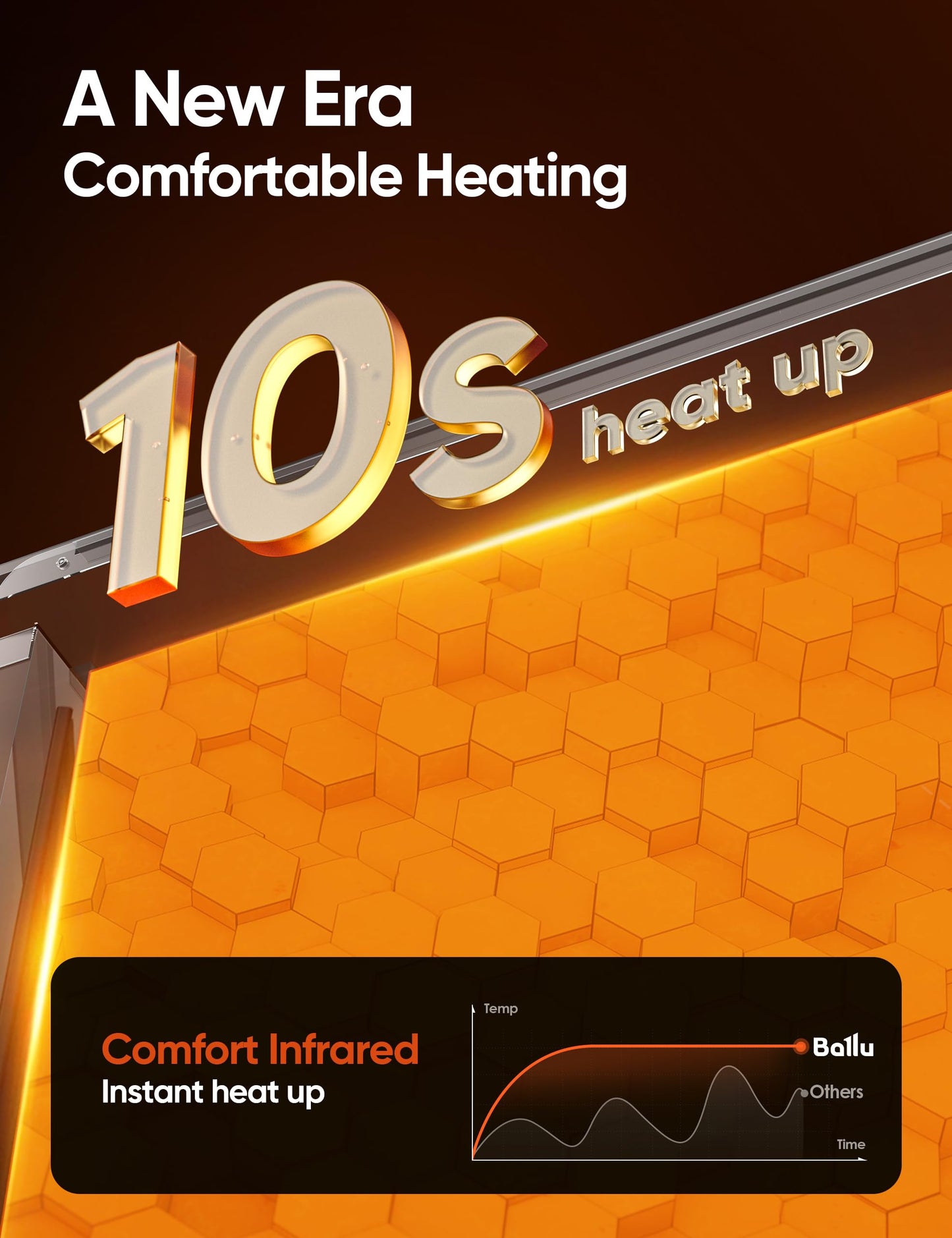Smart Infrared Panel Heater with WiFi Control