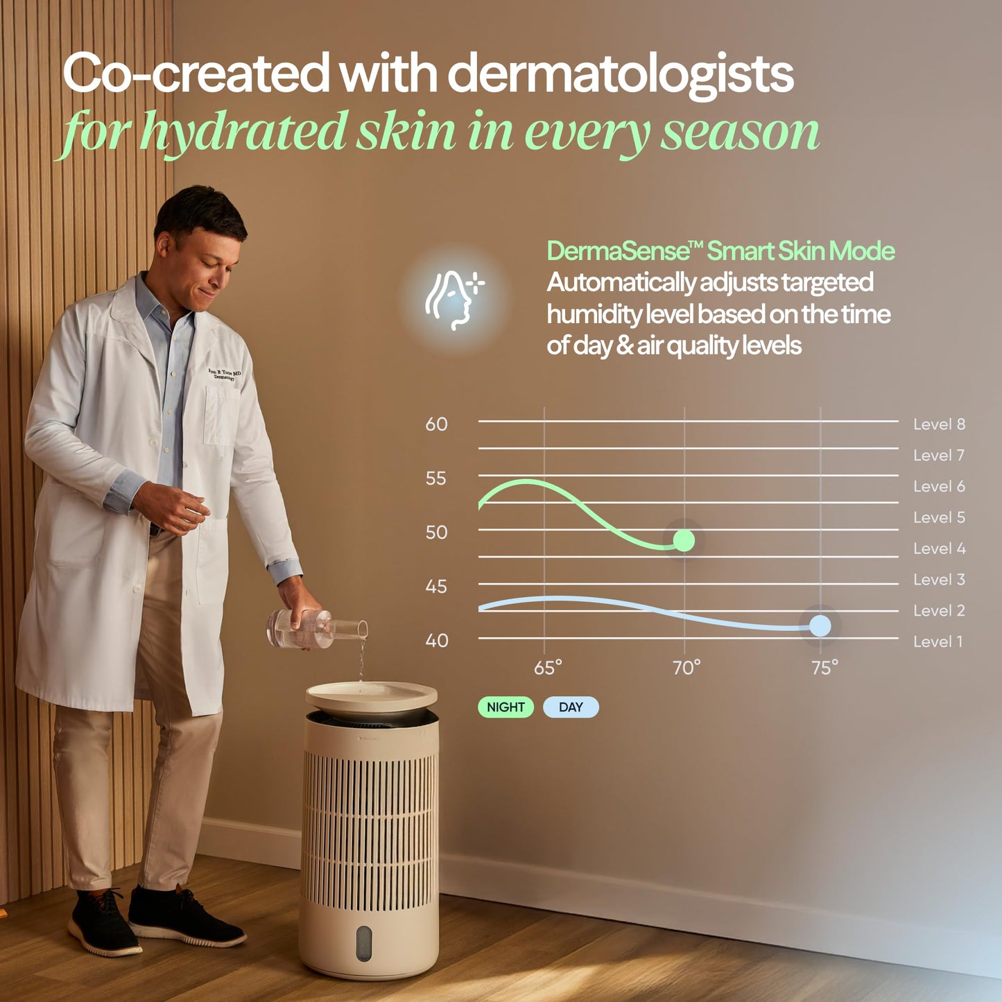 Air Purifier & Humidifier for Large Rooms