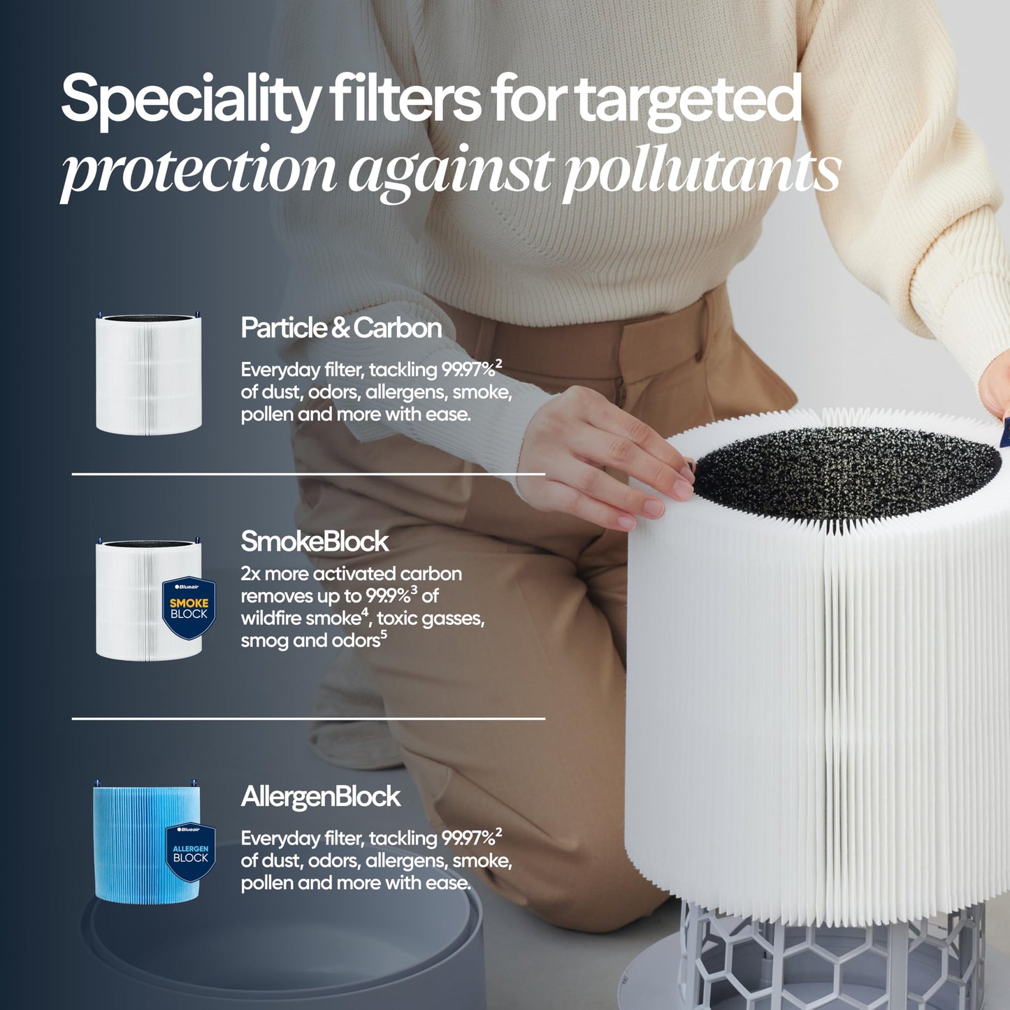 Large Room Air Purifier with Smart Filtration