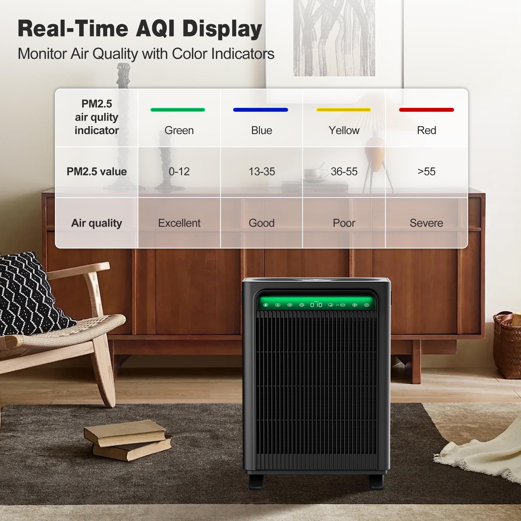 Air Purifier for Home Bedroom Large Room Office