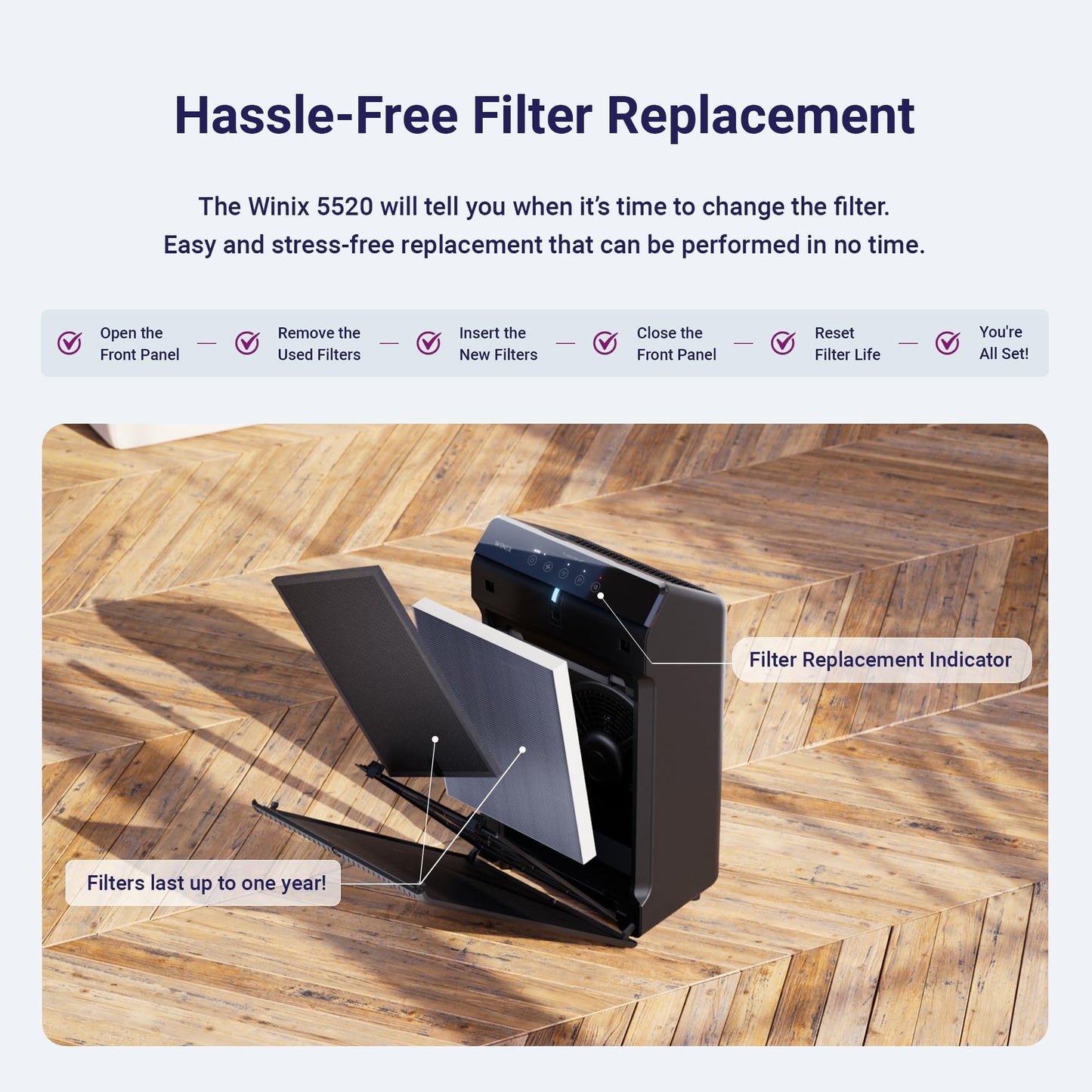 Indoor Air Purifier with True HEPA Filtration