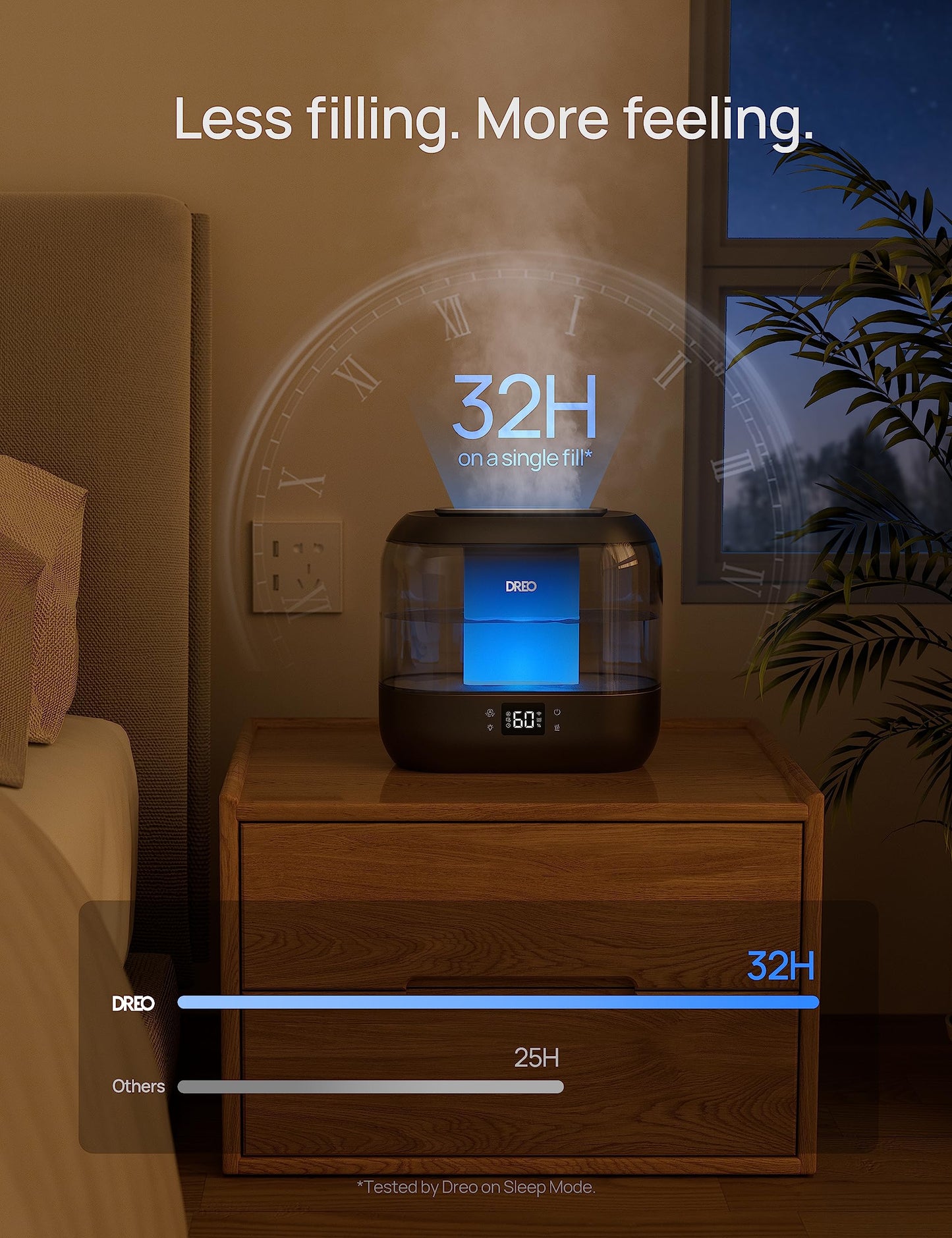 Smart Cool Mist Humidifier with App Control