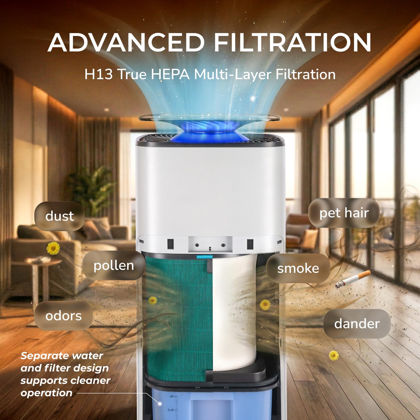 Smart Air Purifier & Humidifier with HEPA Filter