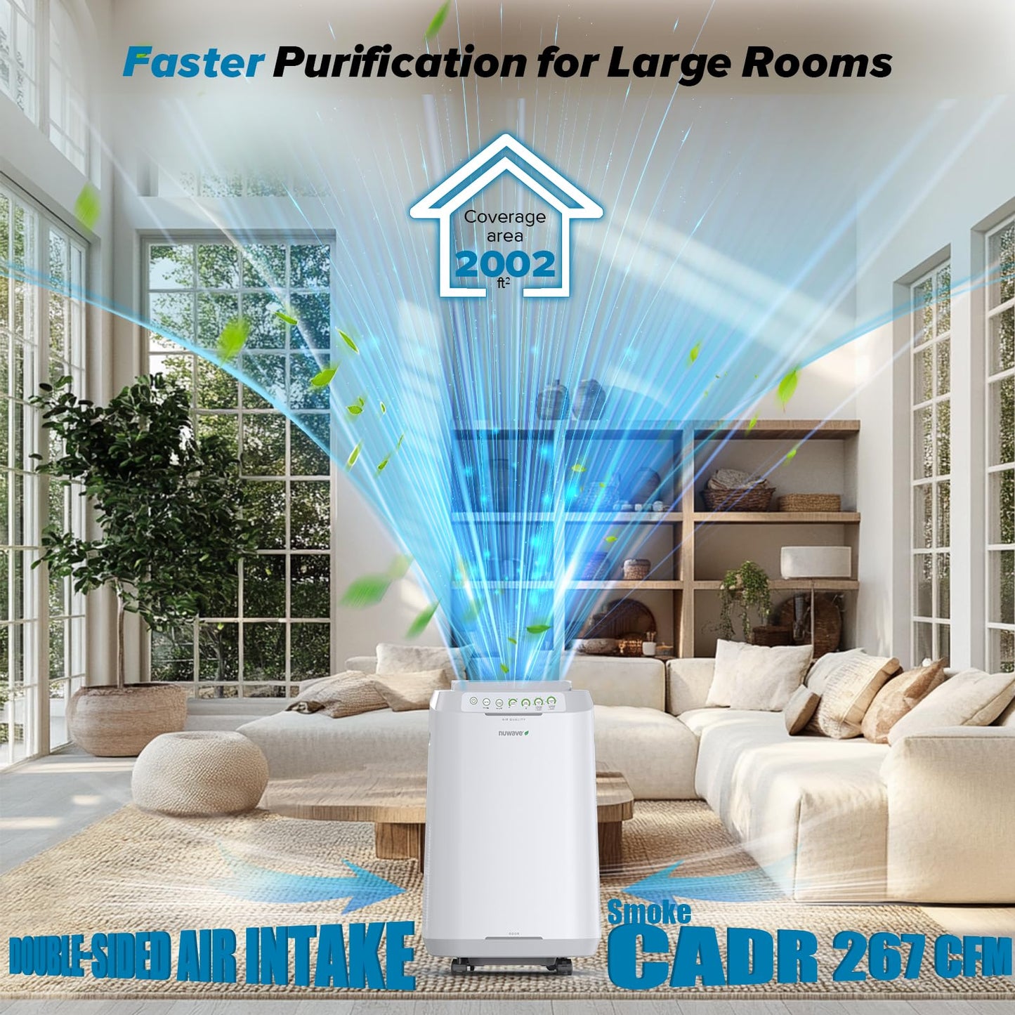 Smart Air Purifier with Washable Filter System