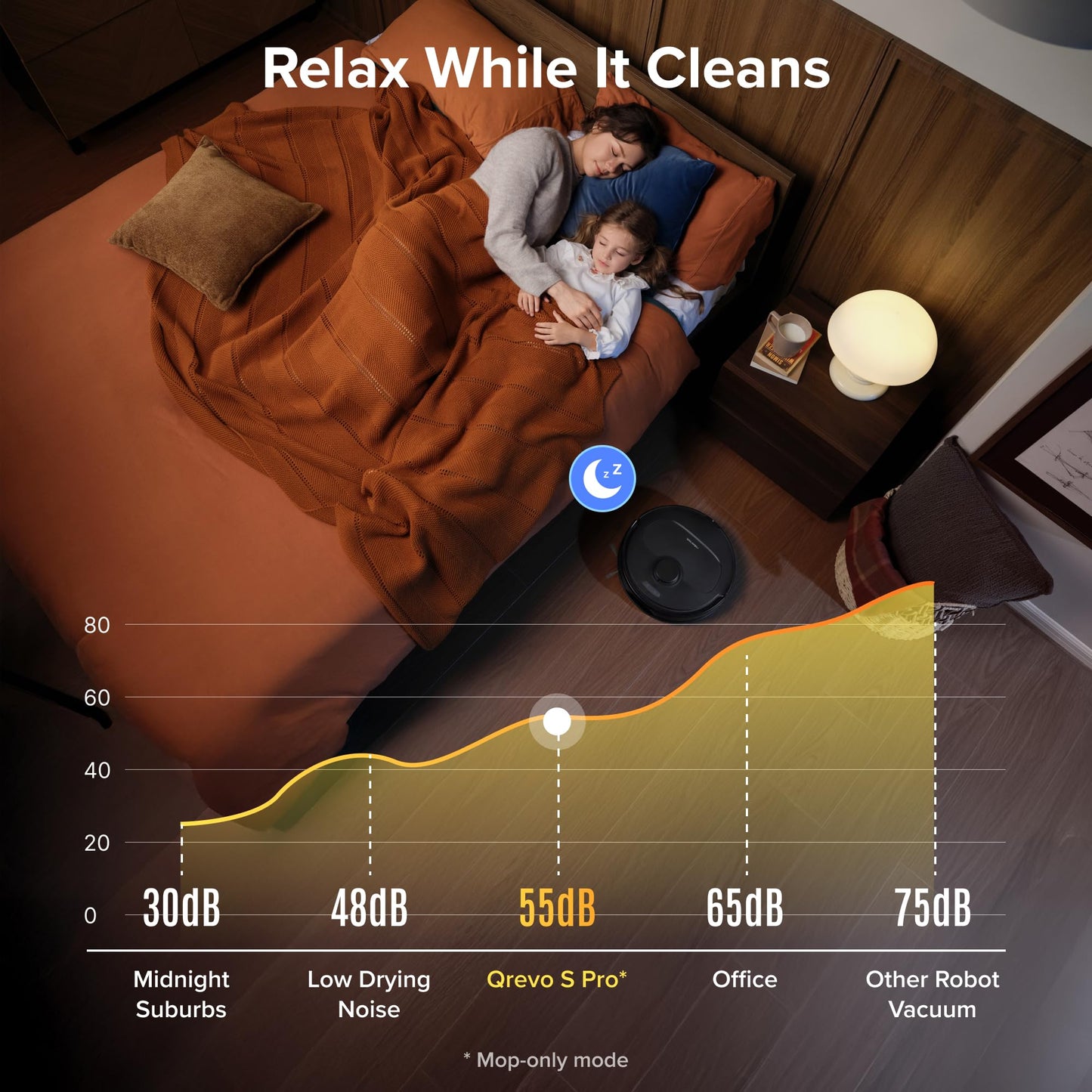Robot Vacuum & Mop with Auto-Wash Dock