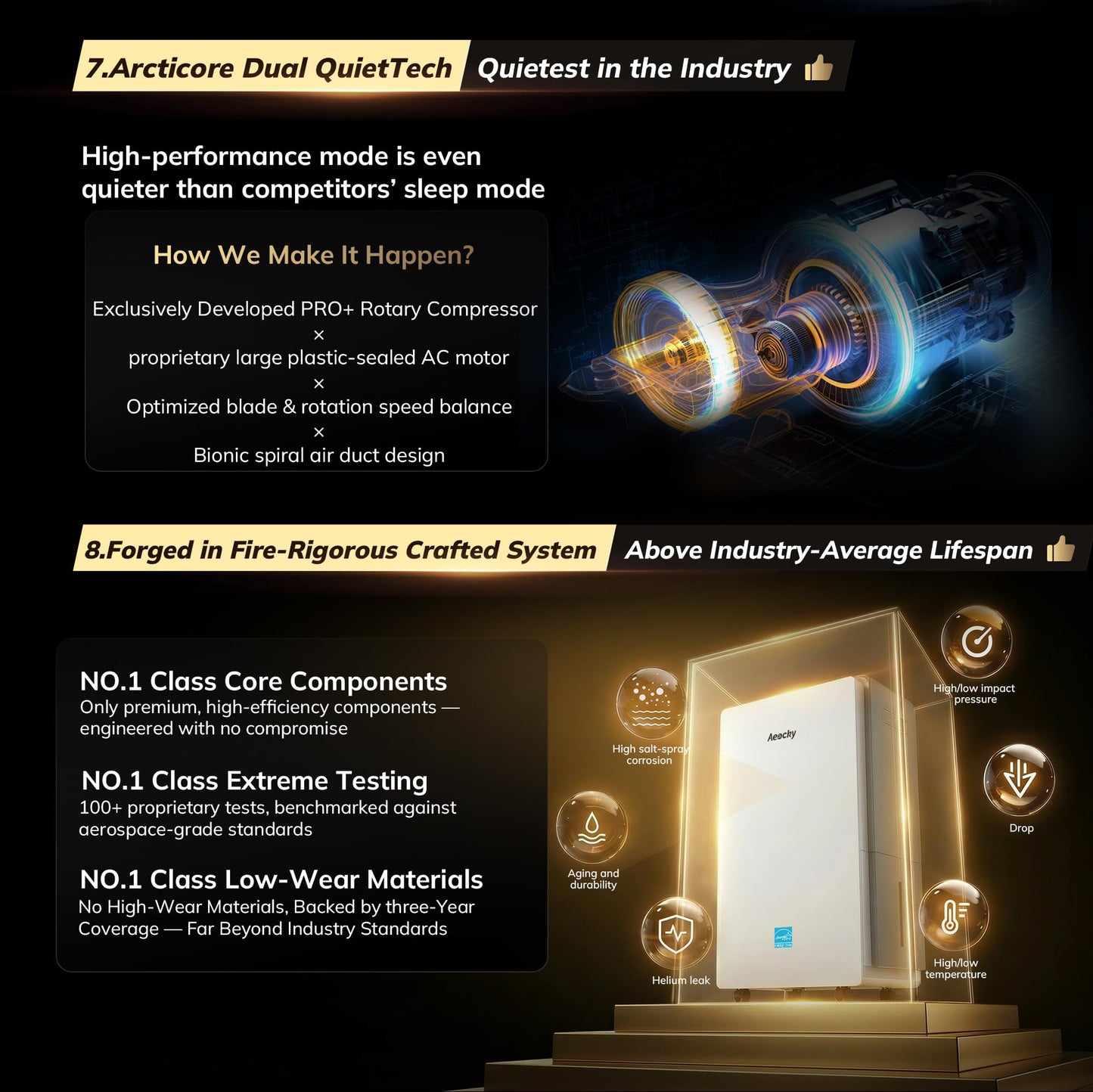 Smart Dehumidifier for Large Rooms & Basements
