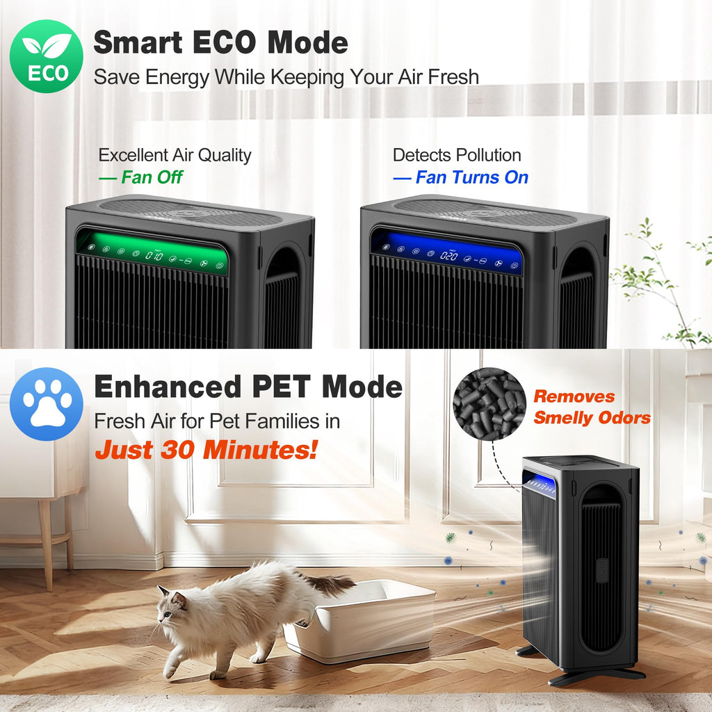 Air Purifier for Home Bedroom Large Room Office