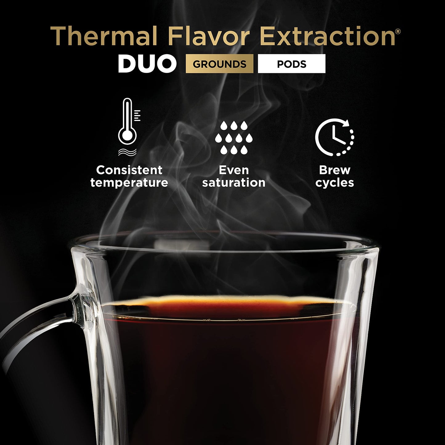 Dual Brew Coffee Maker with Frother and Pod Compatibility