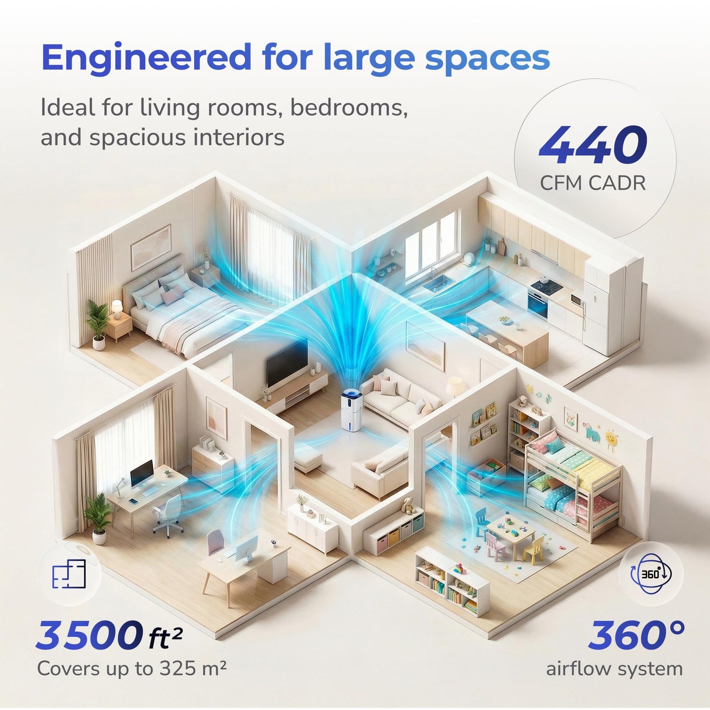 Smart Air Purifier & Humidifier with HEPA Filter