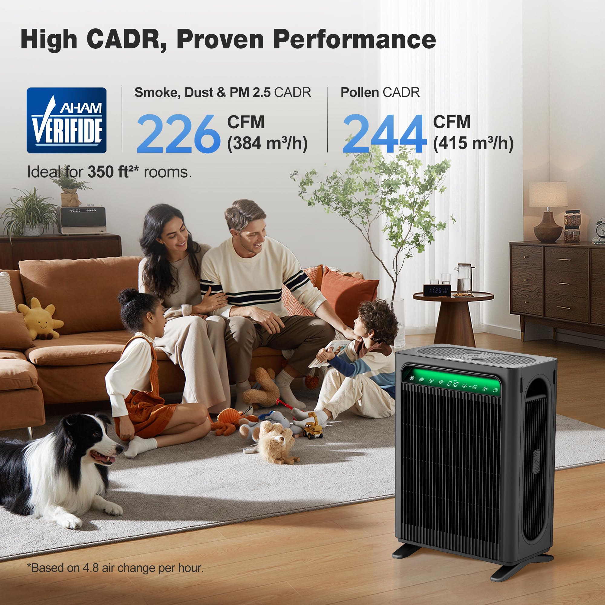 Air Purifier for Home Bedroom Large Room Office