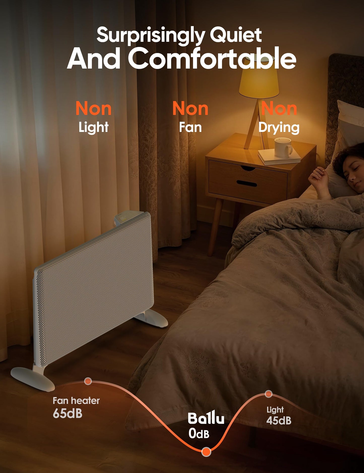 Smart Infrared Panel Heater with WiFi Control
