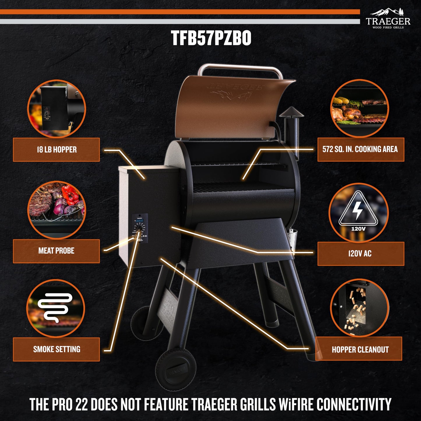 Wood Pellet Grill and Smoker with 6-in-1 Cooking